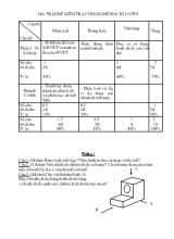 Ma trận đề kiểm tra Công nghệ học kì I lớp 8